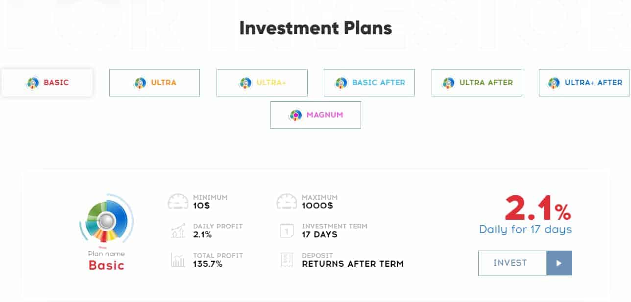 trade global invesment plans - [SCAM] HYIP - Trade Global Review: Earn 2.1% daily for 17 days