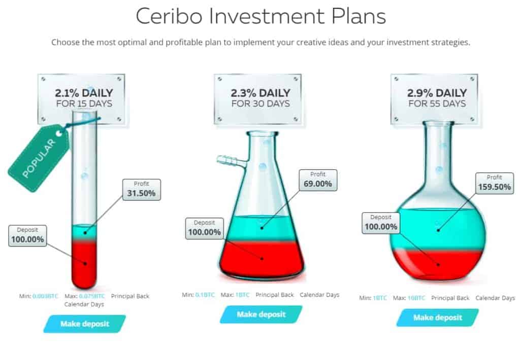 ceribo investment plan 1 1024x684 - [SCAM] HYIP - Ceribo Review: The return of Admin Bizzilion