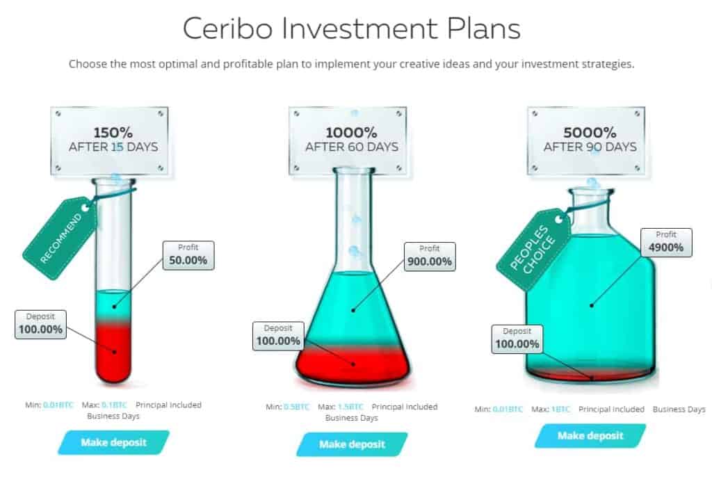 ceribo investment plan 2 1024x699 - [SCAM] HYIP - Ceribo Review: The return of Admin Bizzilion