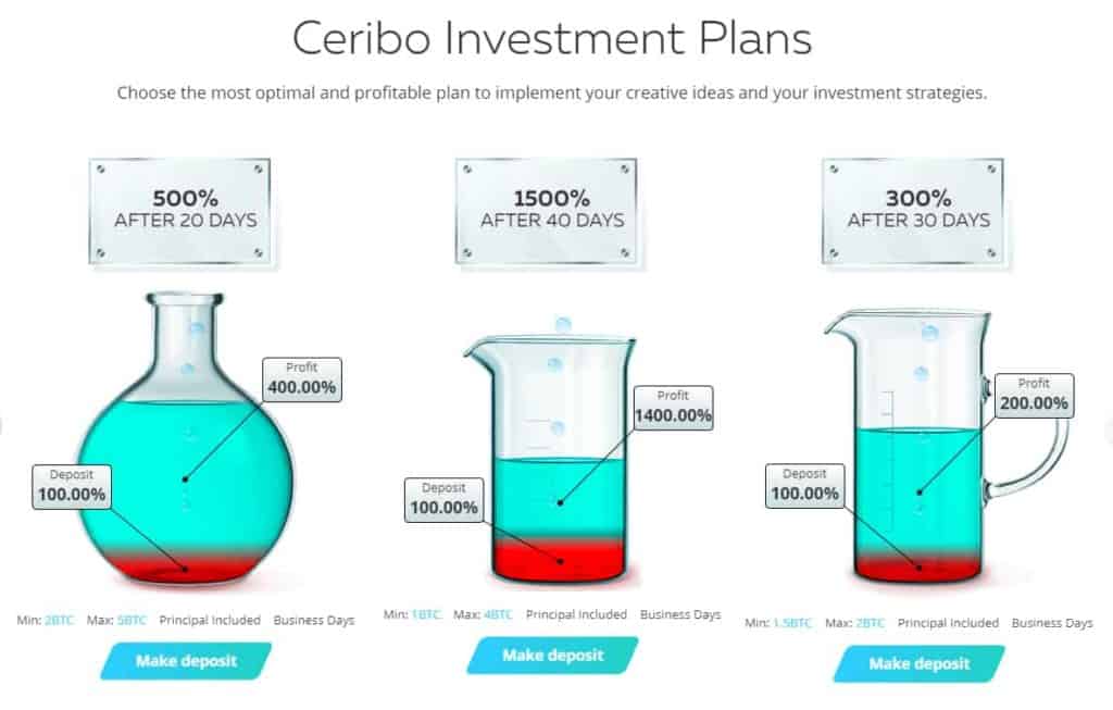 ceribo investment plan 3 1024x653 - [SCAM] HYIP - Ceribo Review: The return of Admin Bizzilion