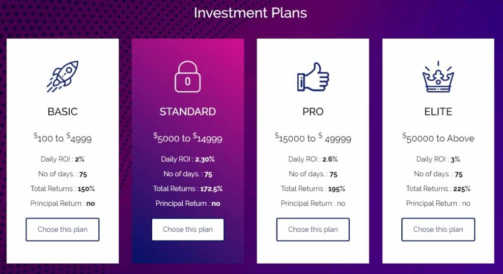 Inflex capital investment plan 1024x558 - [SCAM] Inflex Capital Review - HYIP: Profit 2% per day