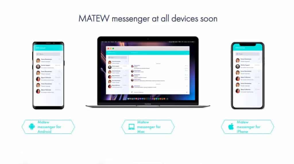 matew messenger 1024x572 - [SCAM] Matew Review - HYIP: Long-term investment platform, profit up to 0.8% per day