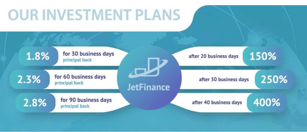 jetfinance investment plans 1024x442 - [SCAM] JetFinance Review - HYIP: Profit 1.8% per day in 30 business days!