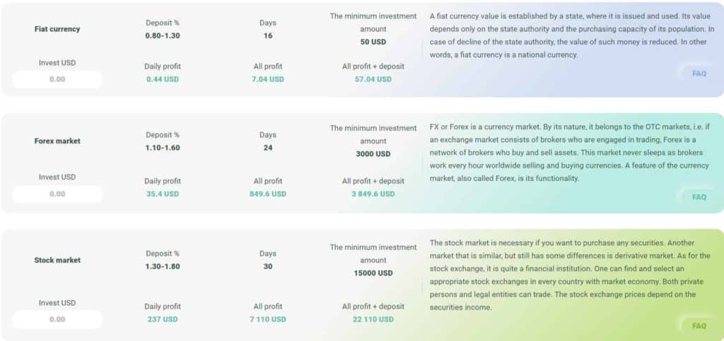 wiseling investment 1 1024x482 - [SCAM - STOP INVESTING] Wiseling Review: Long-term investment platform, profit 0.8% per day
