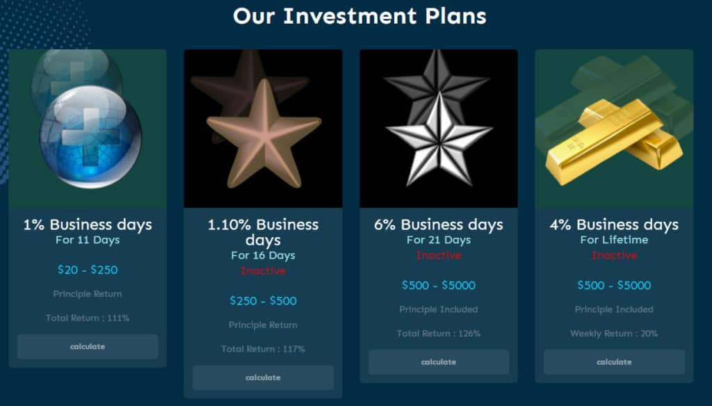 lighting profit investment plans 1024x584 - [SCAM - STOP INVESTING] Lighting Profit: Profit 1% daily for 11 working days!