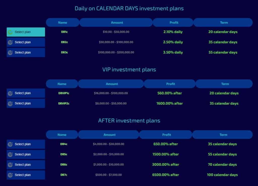 dogebox investment plans 1024x738 - [SCAM - STOP INVESTING] DogeBox: Profit 2.1% daily for 20 days!