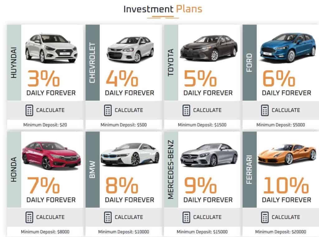 icar digital banner investment plans 1024x759 - [SCAM - STOP INVESTING] ICar Digital: Car rental and car sharing business project, profit from 3% per day!