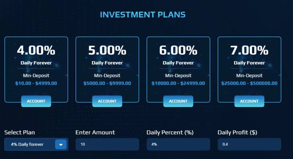 praemcapital investment plans 1024x557 - [SCAM - STOP INVESTING] Praem Capital: profit 4% daily and forever, instant withdrawal