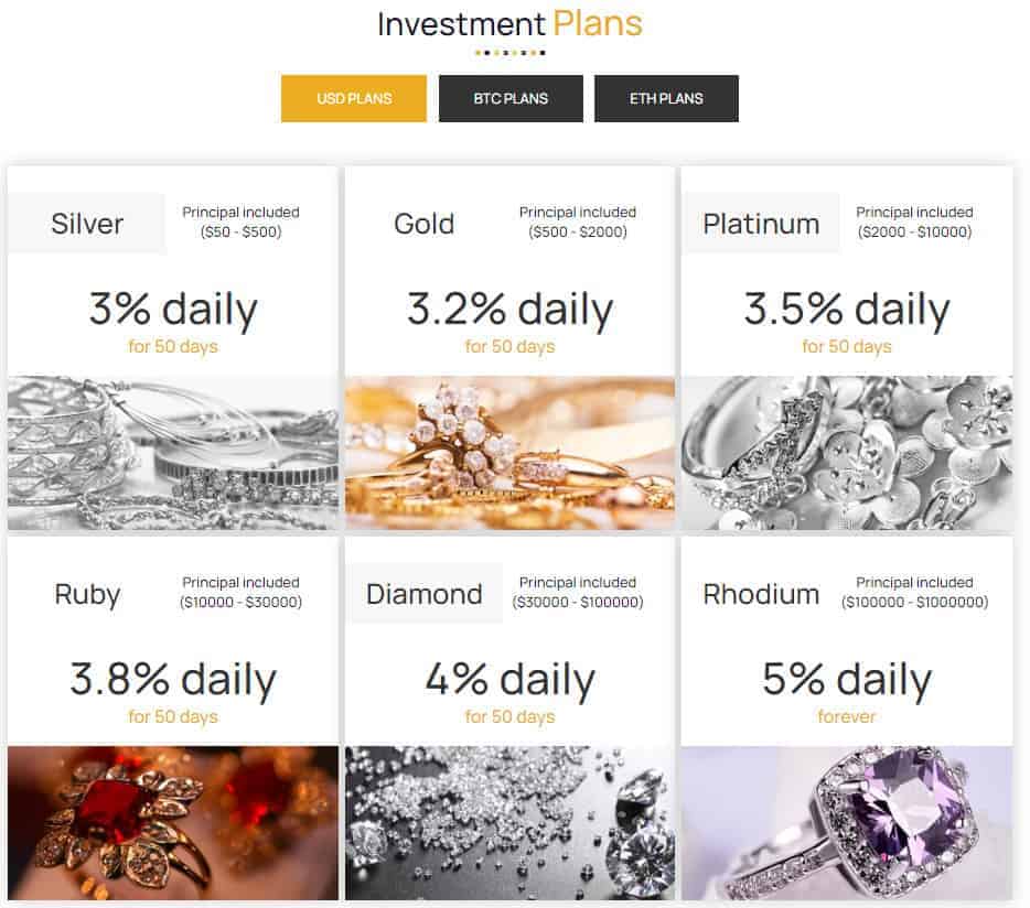 mix jewelry investment plans - [SCAM - STOP INVESTING] Mix Jewelry: Earn up to 4% daily for 50 days!