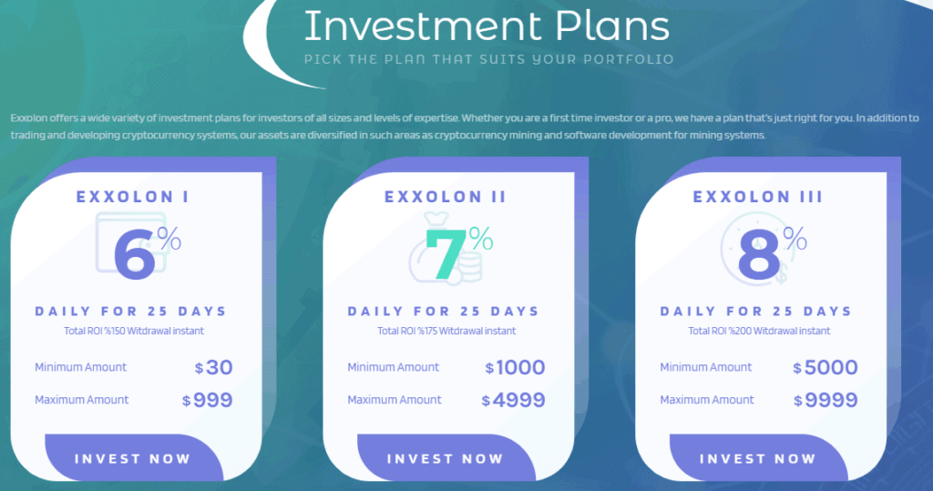 exxolon investment plans 1024x539 - [SCAM - STOP INVESTING] Exxolon: profit 6% daily. SCAM or LEGIT?