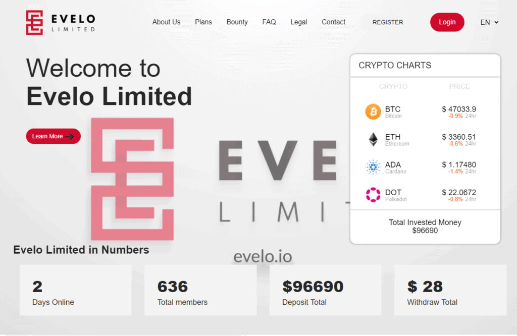 evelo hyip 1024x666 - [SCAM - STOP INVESTING] Evelo: profit 1.5% daily for 15 days. SCAM or LEGIT?
