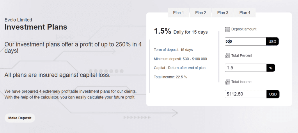 evelo investment plans 1024x458 - [SCAM - STOP INVESTING] Evelo: profit 1.5% daily for 15 days. SCAM or LEGIT?