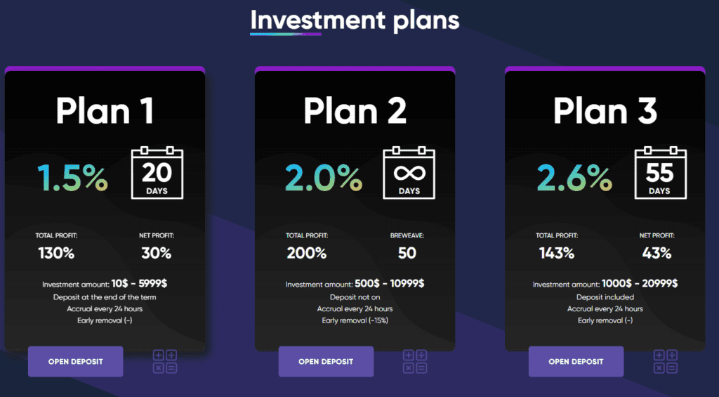 gbcdata investment plans