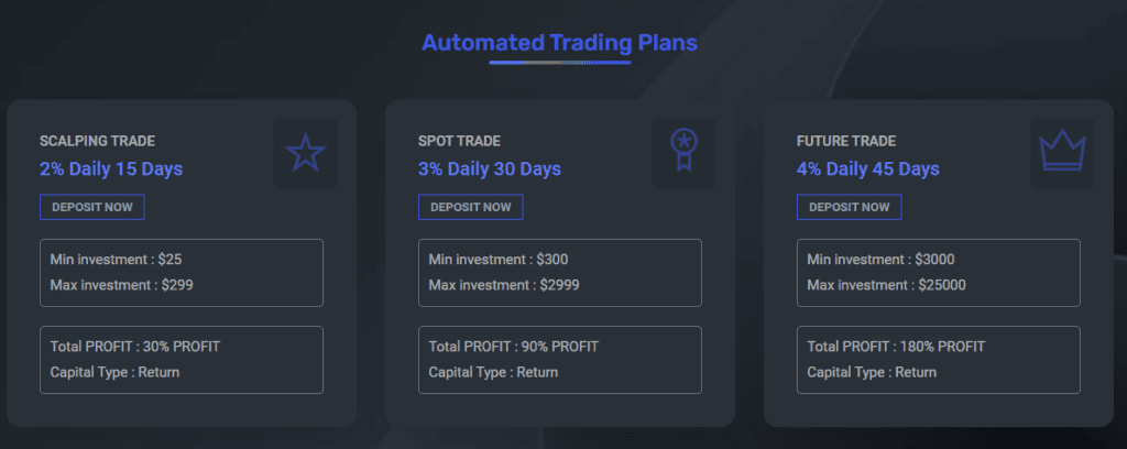 kriptzone investment plans 1024x408 - [SCAM - STOP INVESTING] Kriptzone: profit 2% daily for 15 days. SCAM or LEGIT?