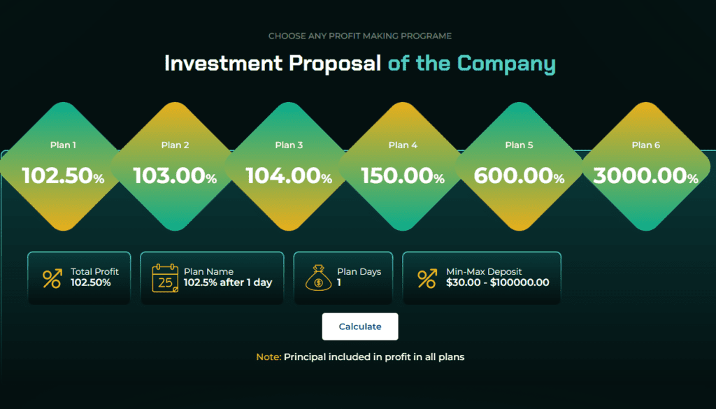 Rhodonite investment plans 1024x585 - [SCAM - STOP INVESTING] Rhodonite: total earn 102.5% after 1 day. SCAM or LEGIT?