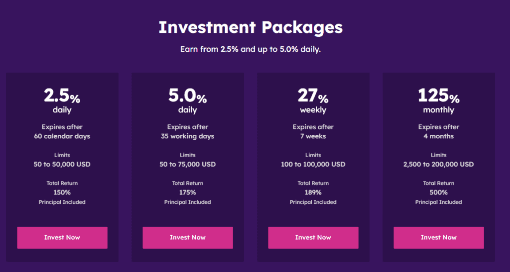 bullwise investment plans 1024x547 - [SCAM - STOP INVESTING] Bull Wise: earn 2.5% daily for 60 days. SCAM or LEGIT?
