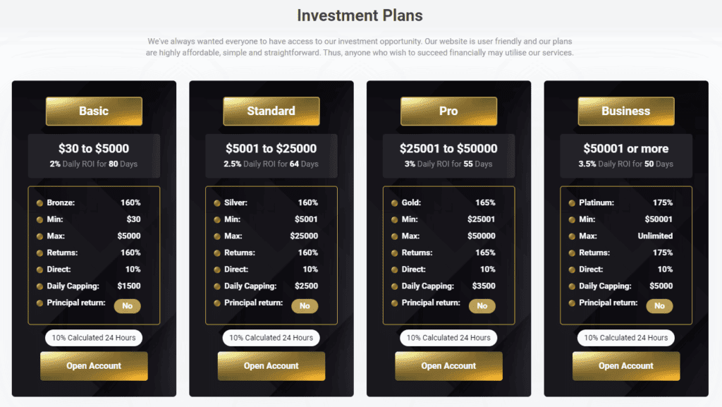 macrogold plans 1024x577 - [SCAM - DON'T INVEST] Macro Gold: earn 2% daily for 80 days. SCAM or LEGIT?