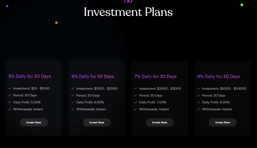 30meta plans 1024x588 - [SCAM - STOP INVESTING] 30Meta: earn 5% daily for 30 days. SCAM or LEGIT?