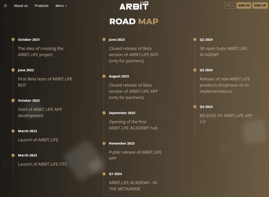arbit life roadmap