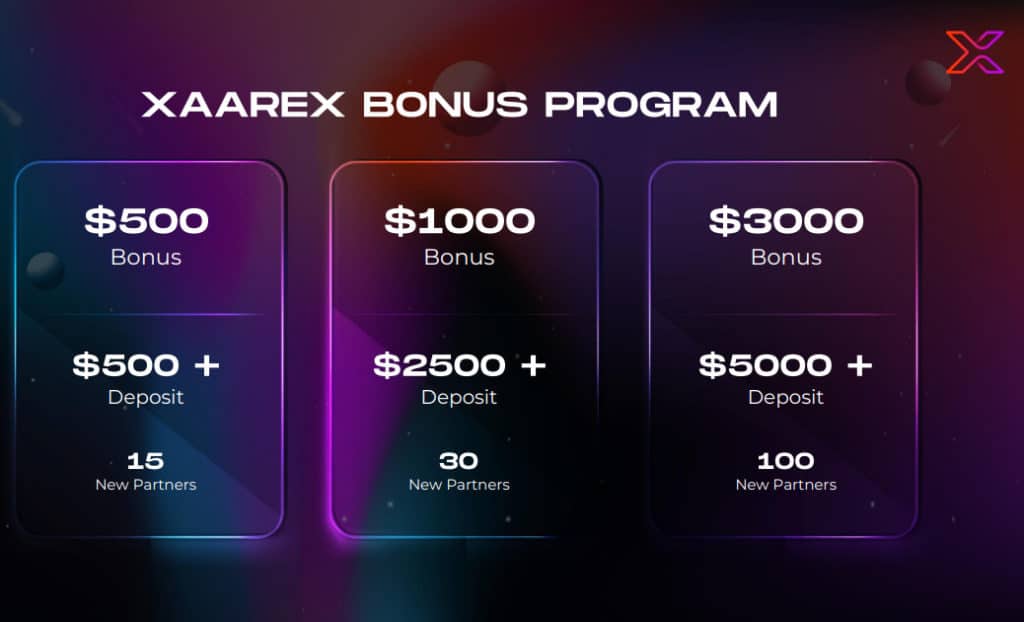 xaarex bonus 1 1024x622 - [SCAM - DON'T INVEST] XAAREX