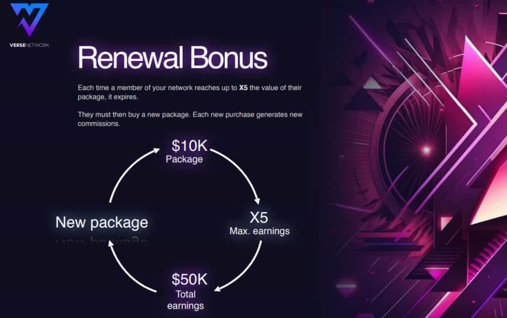 verse network renewal bonus 1024x643 - [SCAM - DON'T INVEST] Verse Corp Review