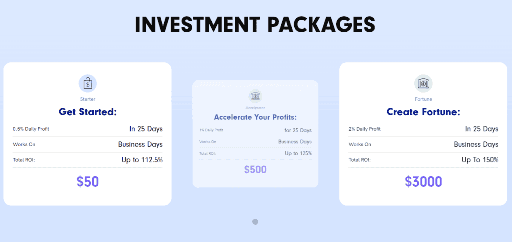INVESABLEAI plans 1024x484 - [SCAM - DON'T INVEST] Invesableai Review