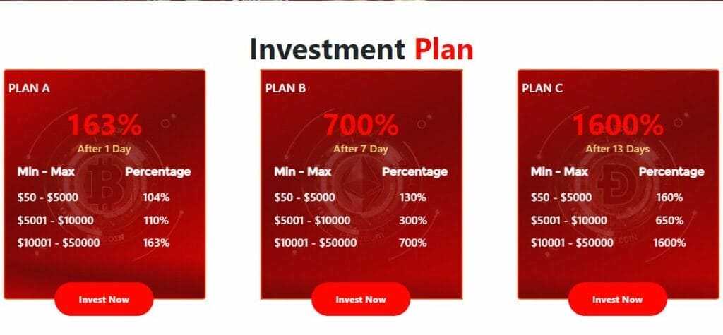 PROFSAB plans 1024x475 - [SCAM - DON'T INVEST] Profsab Review