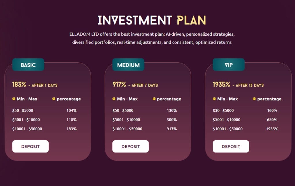 elladom plans 1024x647 - [SCAM - DON'T INVEST] Elladom Review