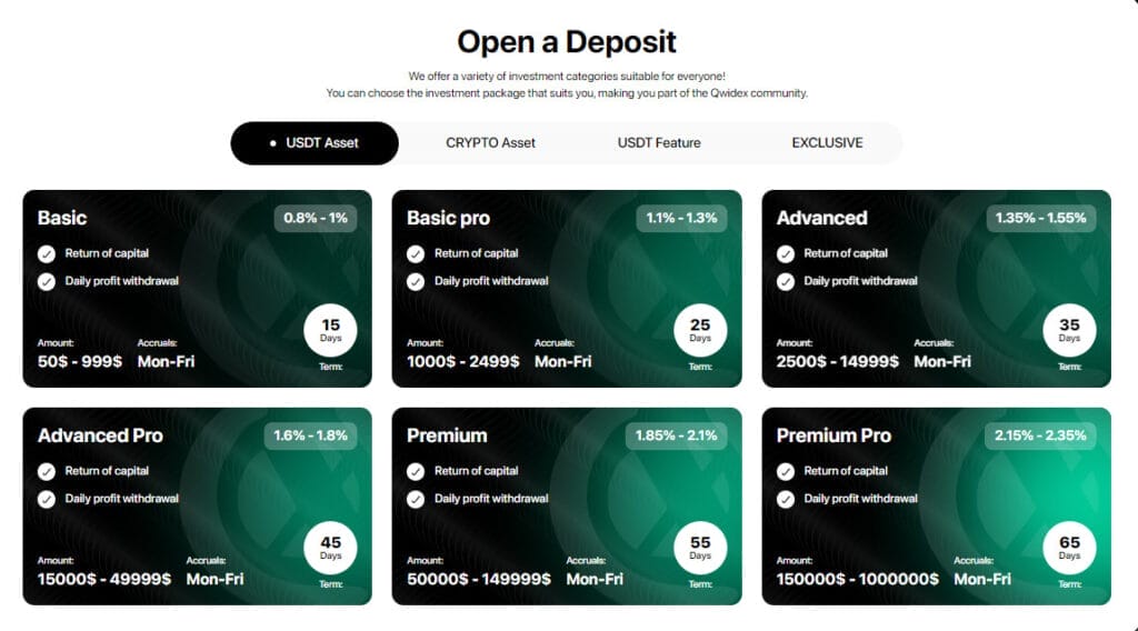 qwidex plans 1024x568 - Qwidex Review